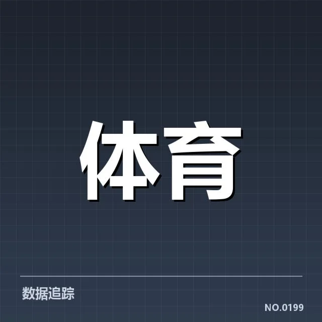 青训推行的主要措施与实践